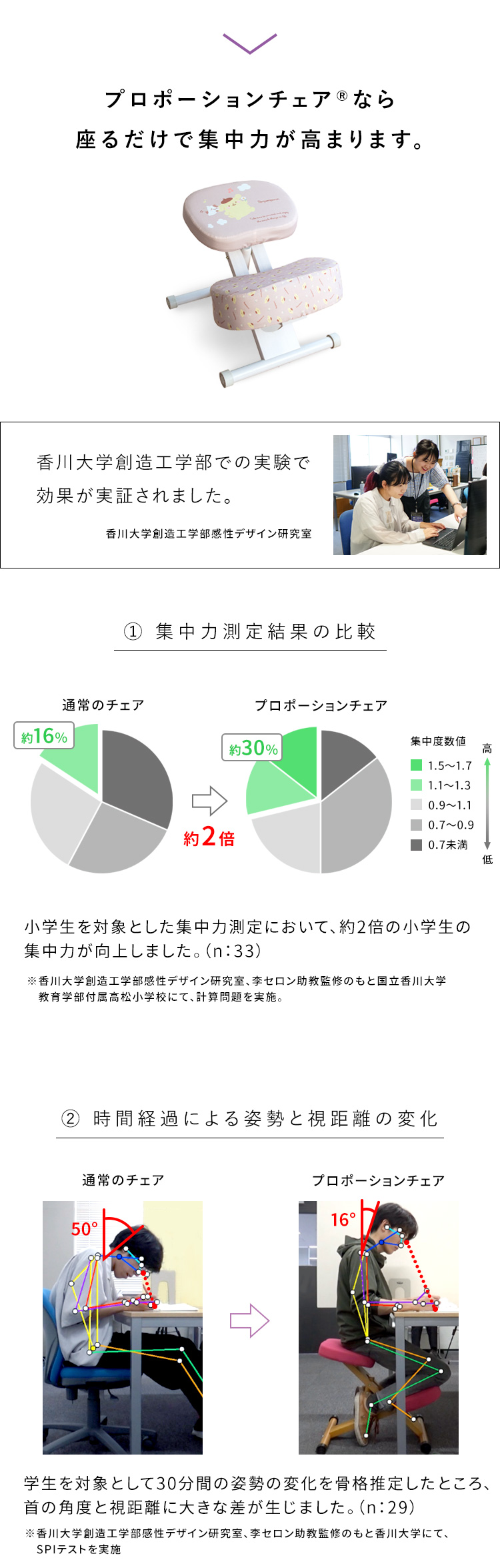 チェアカバー