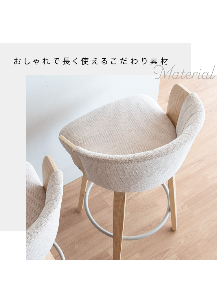 360度回転