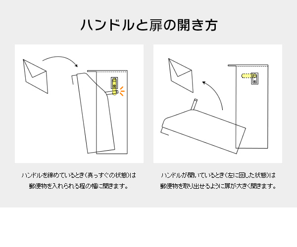 簡単取り付け