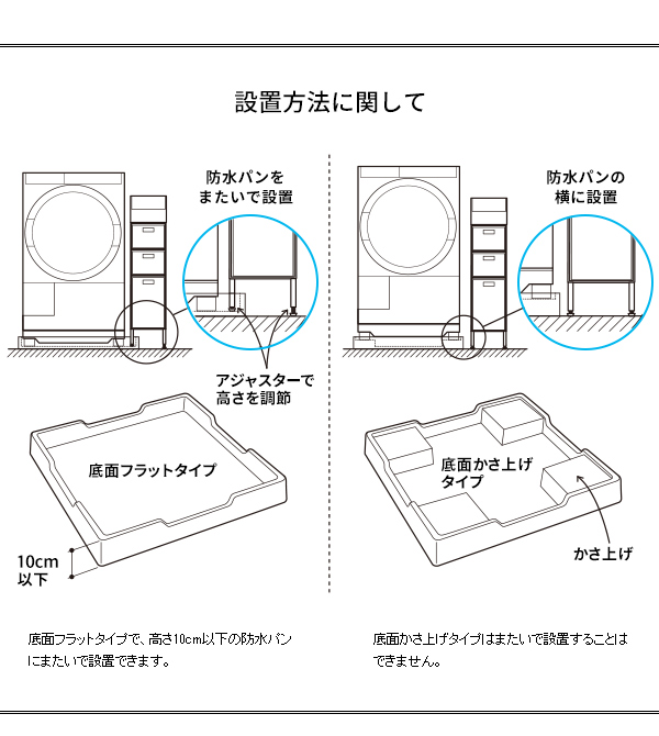 ランドリースタンド