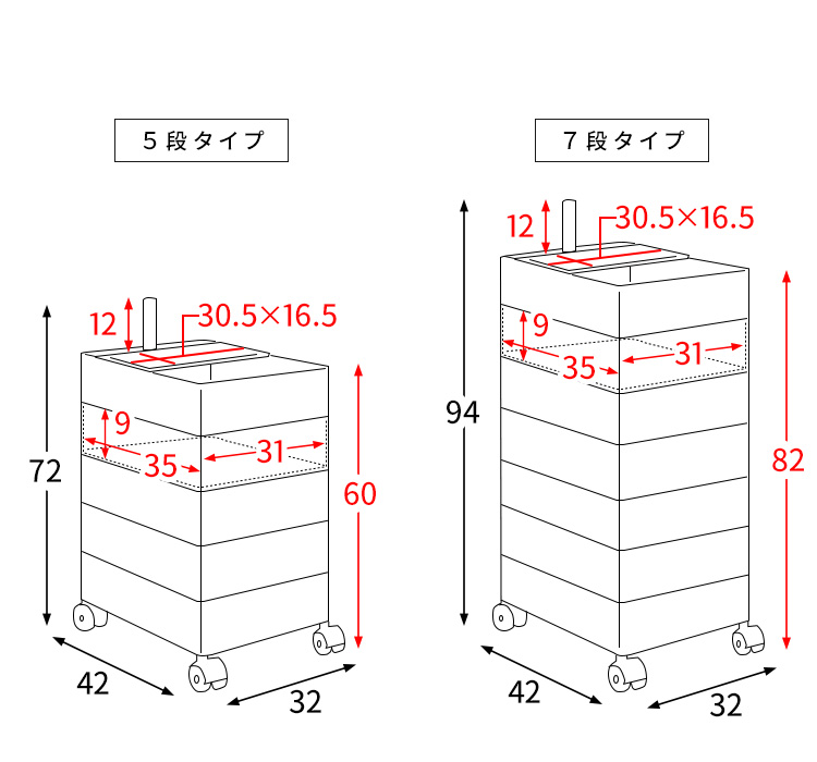 可愛いワゴン