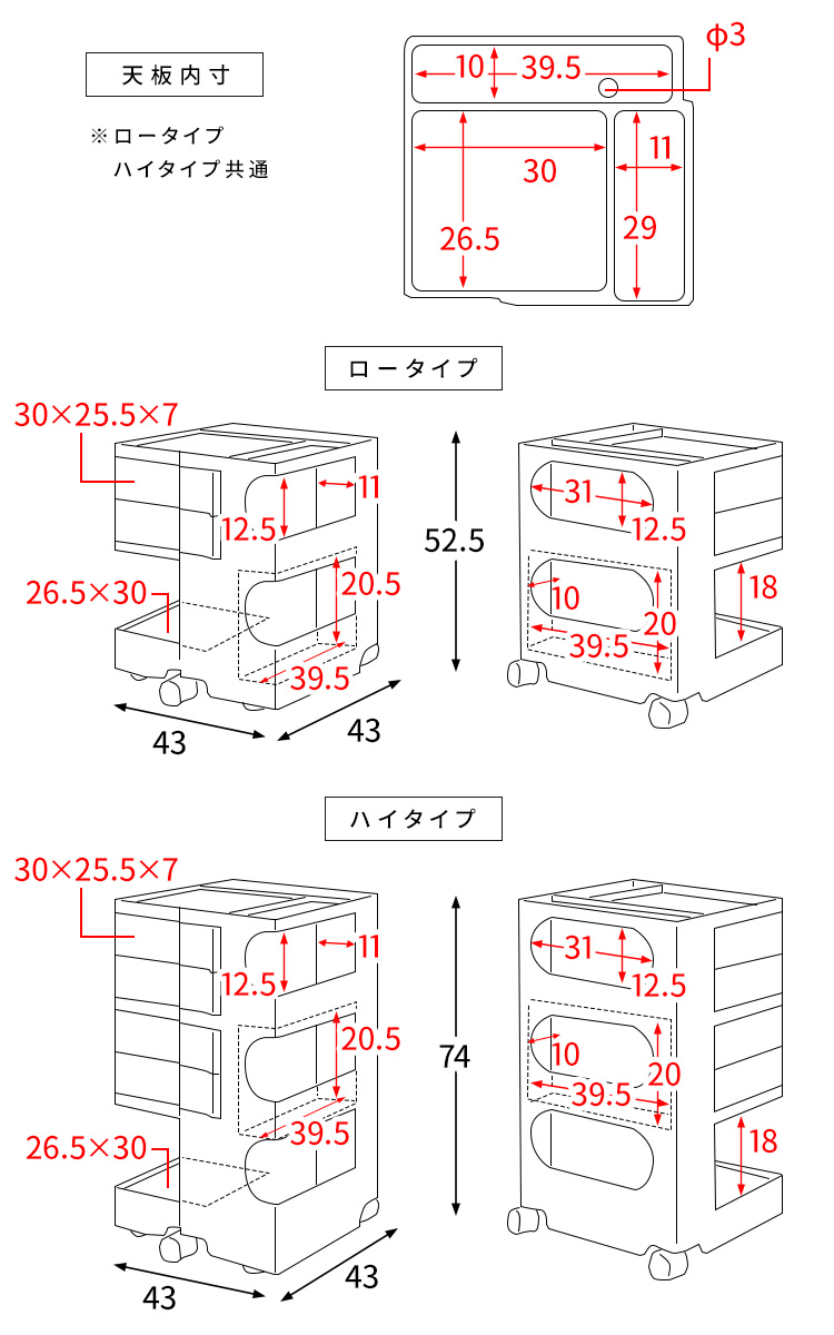 可愛いワゴン